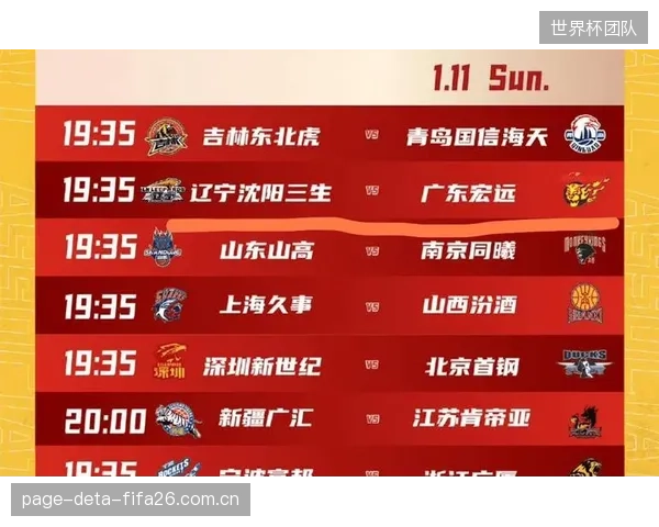 上海广厦打破十年辽粤垄断，CBA联盟正式进入多极争霸时代。